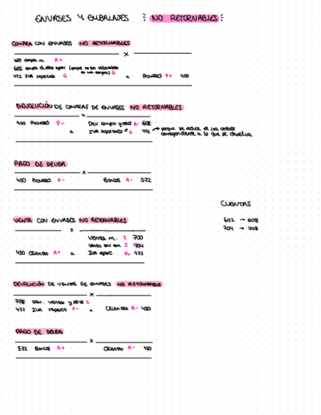 Miniatura del documento Envases-y-embalajes.pdf