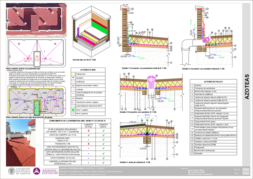 Miniatura del documento TRABAJO AZOTEAS-Nota 9.5.pdf