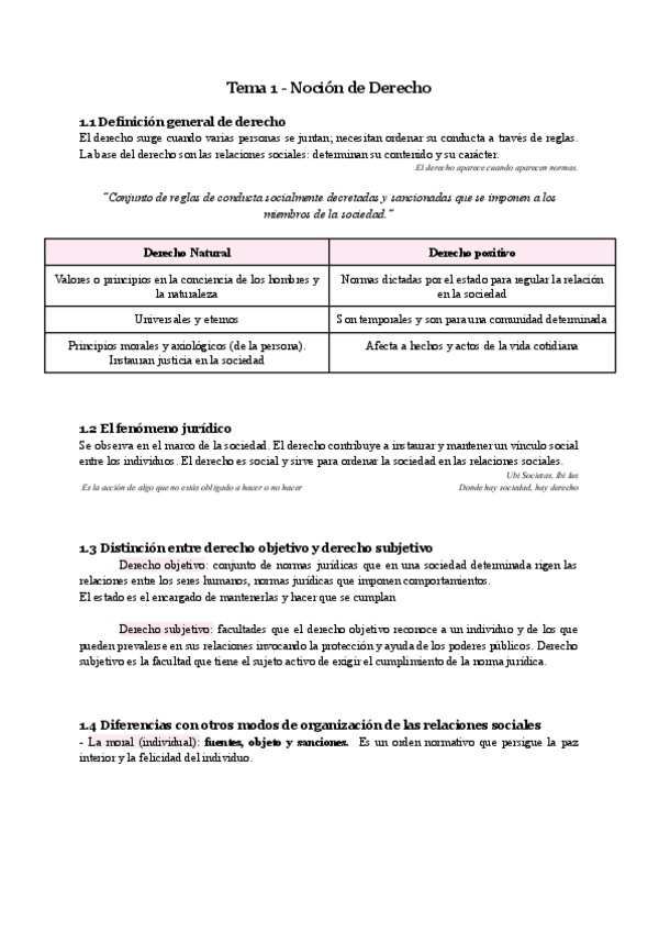 Miniatura del documento Derecho-Tema-1.pdf
