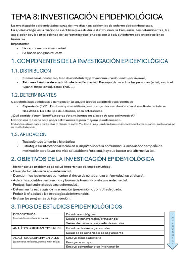 Miniatura del documento TEMA-8.-INVESTIGACION-EPIDEMIOLOGICA.pdf