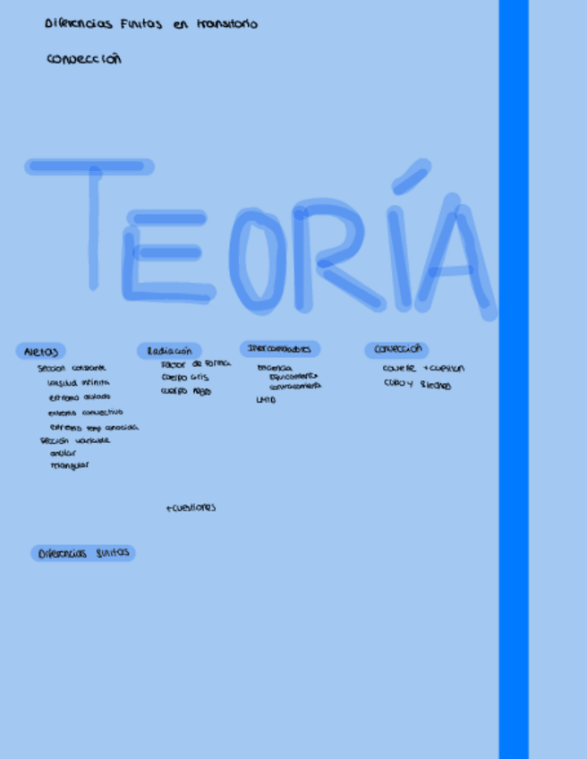 Miniatura del documento Teoria-2-parcial.pdf