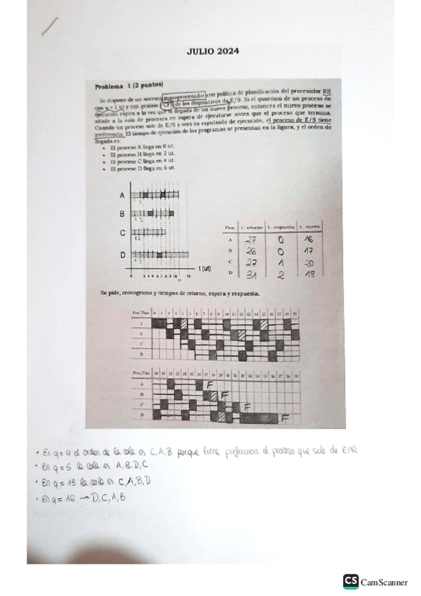 Miniatura del documento Solucion-julio-2024-explicada-completa.pdf