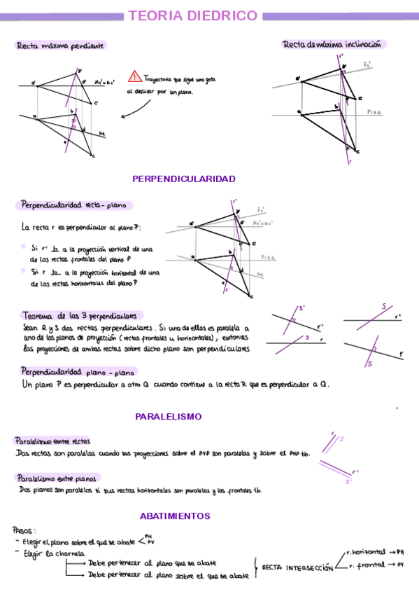 Miniatura del documento Claves-diedrico.pdf