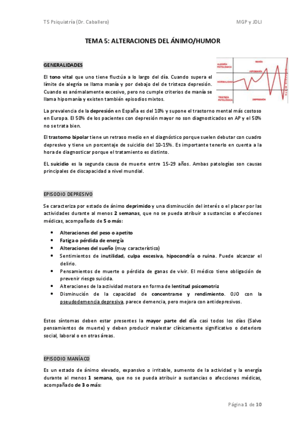 Miniatura del documento TEMA-5-psiquiatria.pdf