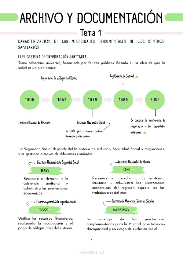 Miniatura del documento ARCHIVO-Y-DOCUMENTACION.pdf