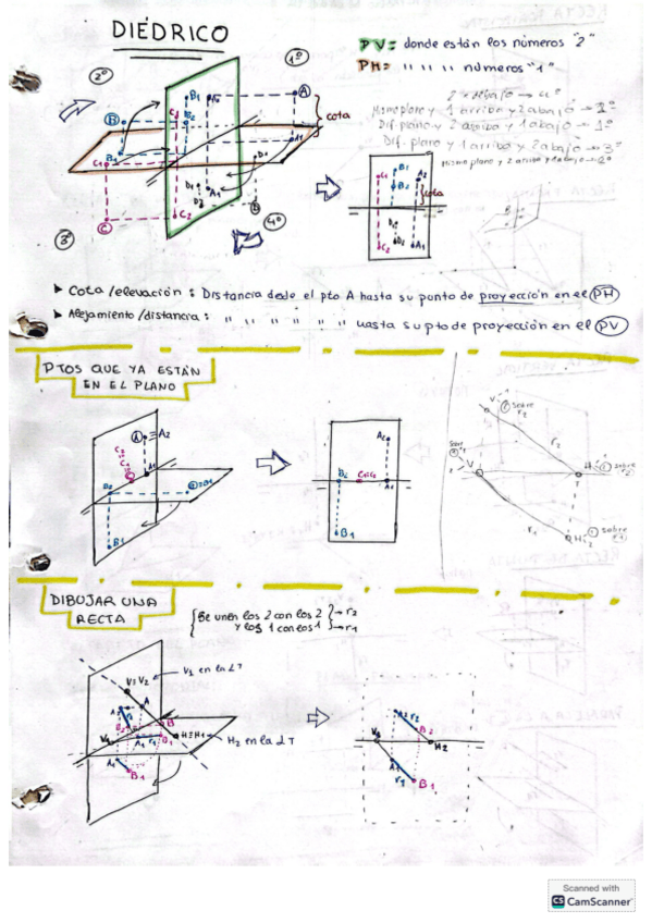 Miniatura del documento Dibujo-Tecnico-1-Bachillerato-Diedrico-2-Bachillerato.pdf