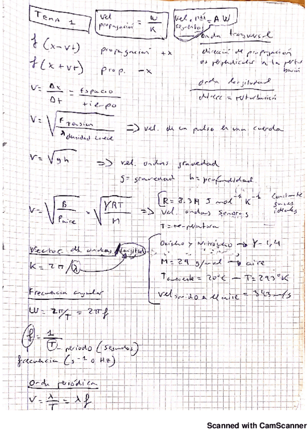Miniatura del documento Fórmulas - apuntes y ejercicios.pdf
