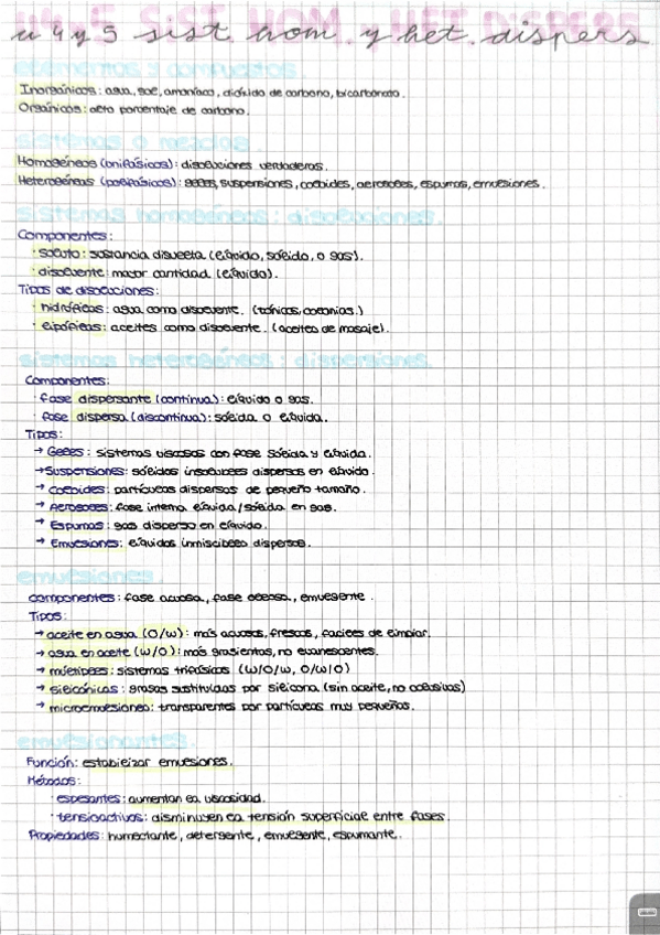 Miniatura del documento sistemas-homogeneos-y-heterogeneos-dispersos.pdf