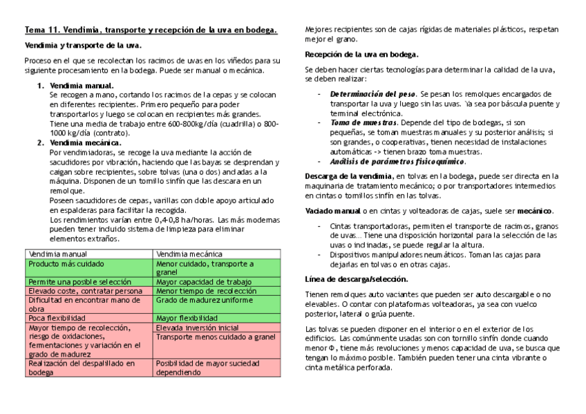 Miniatura del documento Tema-11-Enologia.pdf