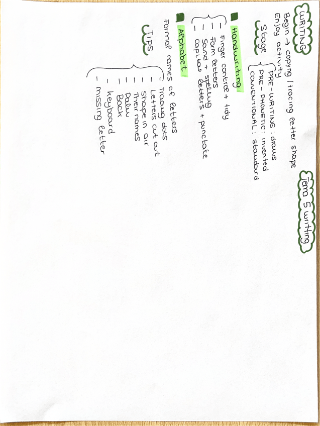 Miniatura del documento esquema.pdf