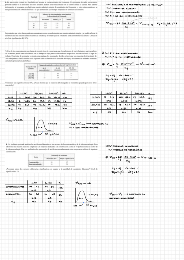 Miniatura del documento Contrastes-no-parametricos.pdf