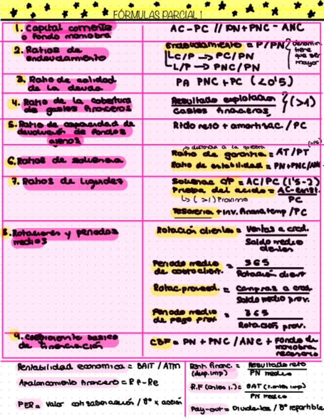 Miniatura del documento Formulas-esenciales-juntas-parte-de-analisis.pdf