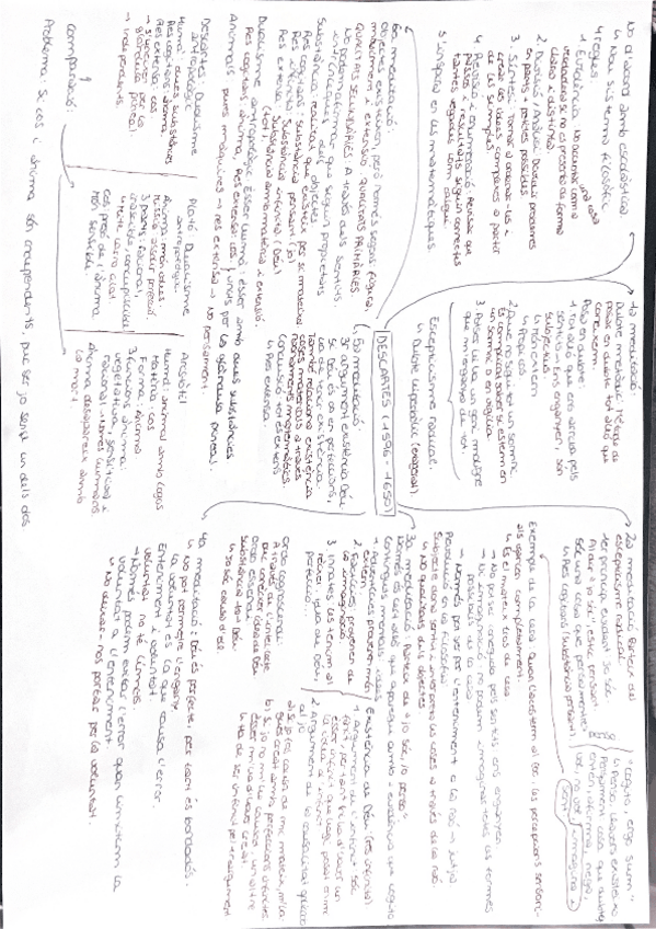 Miniatura del documento esquema-Descartes-catala-i-comparacio-plato-i-aristotil.pdf