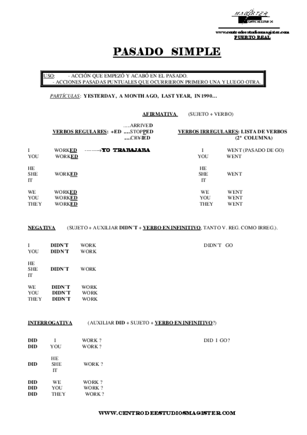 Miniatura del documento PASADO-SIMPLE.pdf