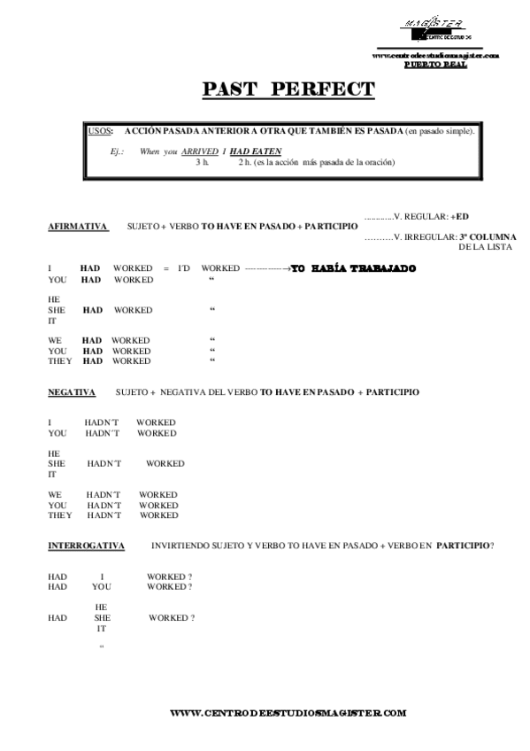 Miniatura del documento PAST-PERFECT.pdf