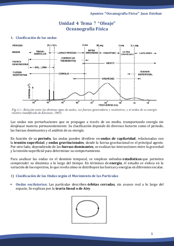 Miniatura del documento Unidad-4-Tema-7-Oleaje.pdf
