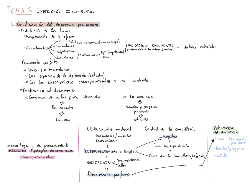 Miniatura del documento 16.pdf