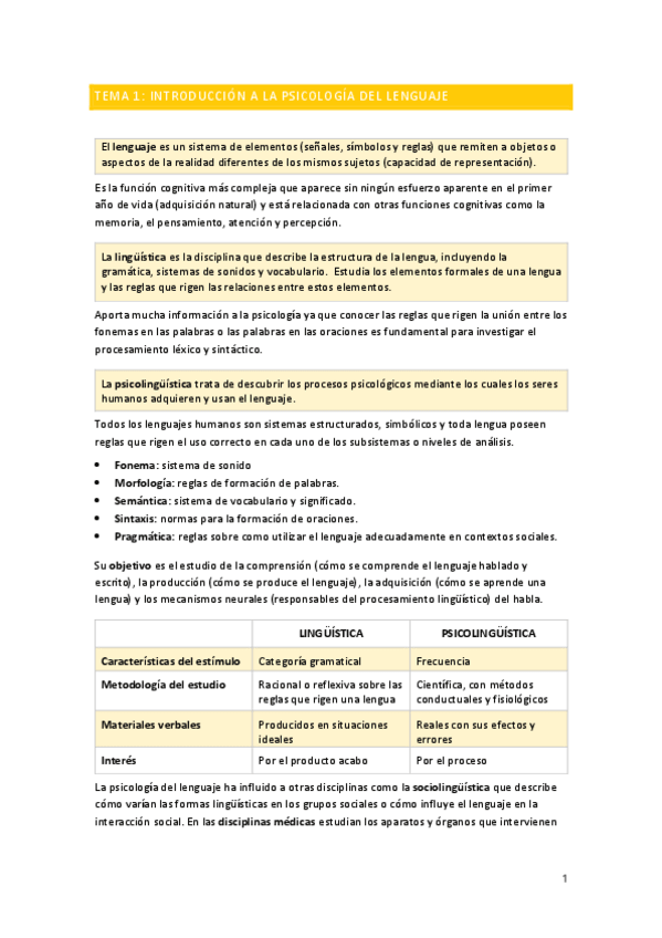 Miniatura del documento TEMA-1-MECANISMOS-CEREBRALES-Y-LENGUAJE.pdf