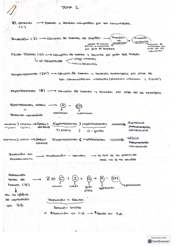 Miniatura del documento Tema-2-MACRO.pdf