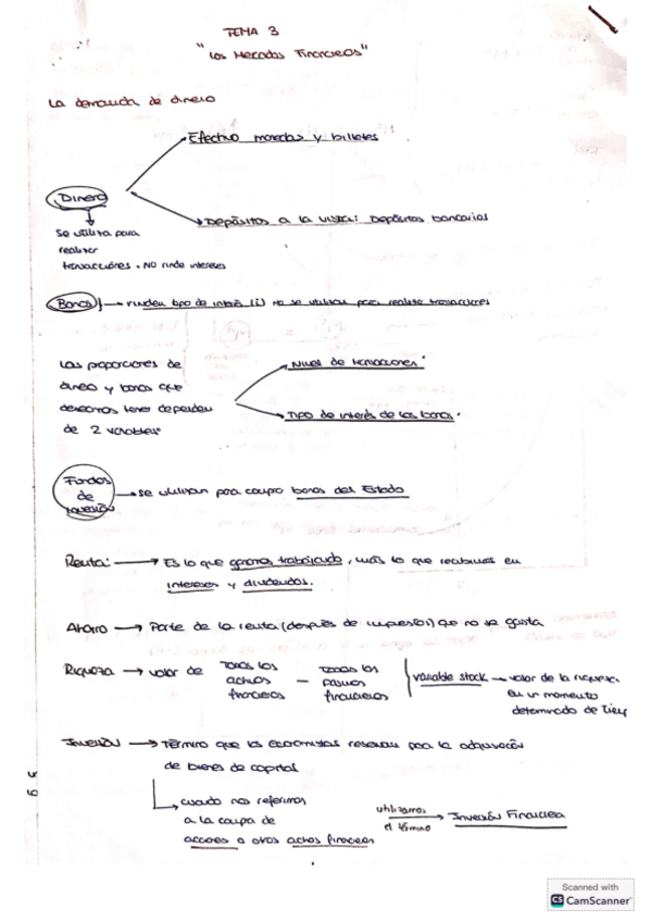 Miniatura del documento Tema-3-MACRO.pdf