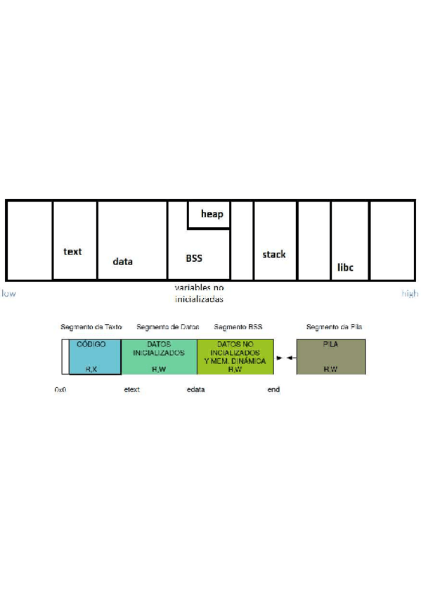 Miniatura del documento Dibujo-memoria.pdf