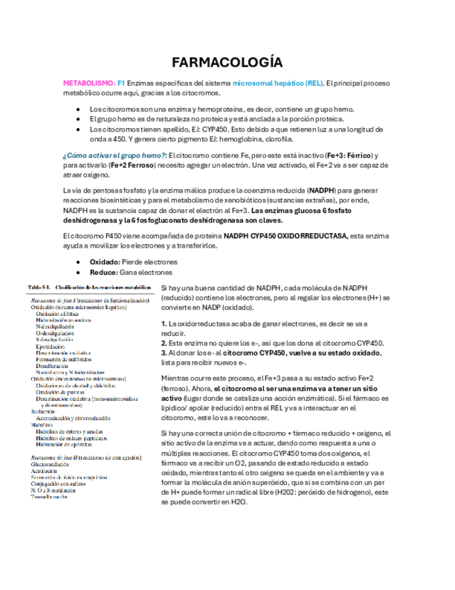 Miniatura del documento FARMACODINAMIA.pdf