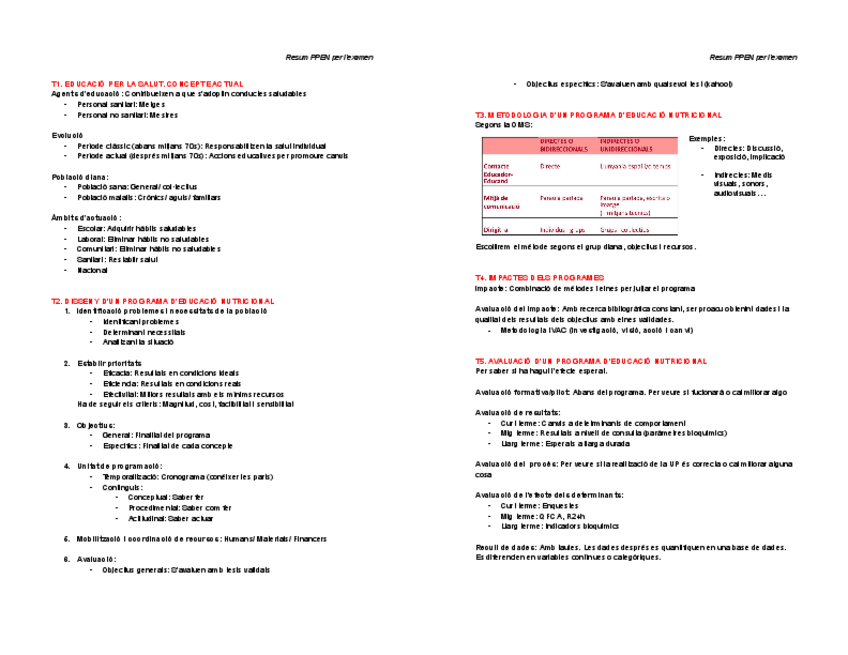 Miniatura del documento Resum-PPEN-per-lexamen.pdf