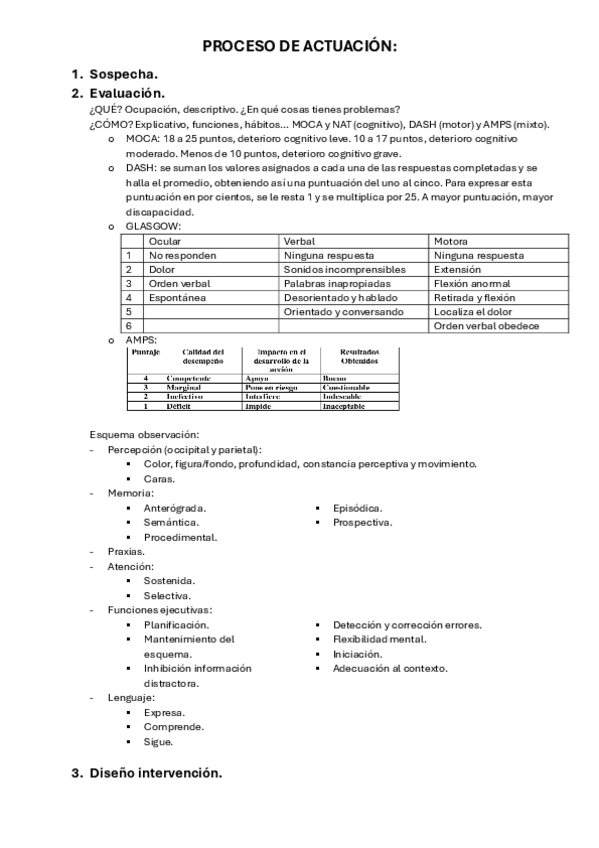 Miniatura del documento Proceso-actuacion.pdf