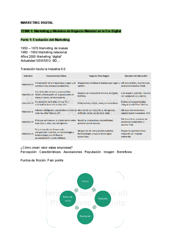 Miniatura del documento MARKETING-DIGITAL-1o-parrcial.pdf