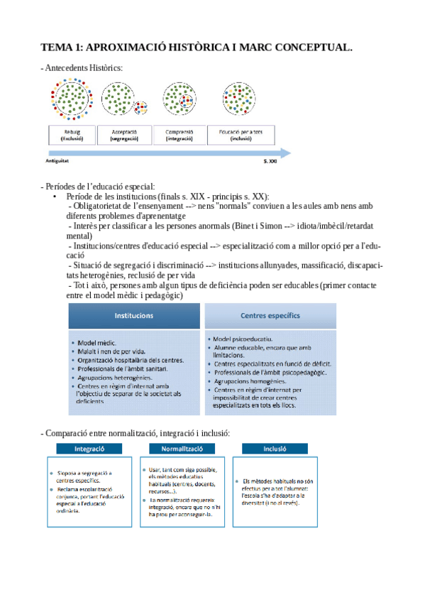Miniatura del documento Resumen-de-todos-los-temas-de-NEE.pdf