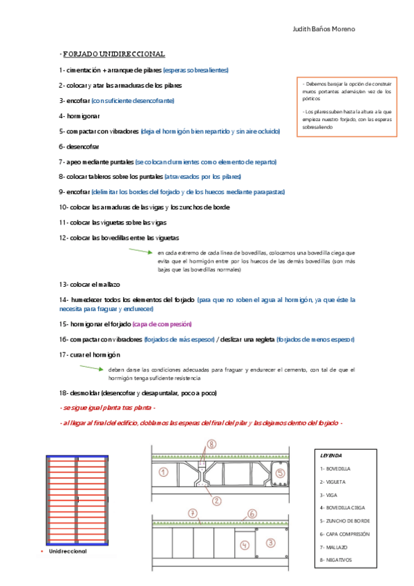 Miniatura del documento P. CONSTRUCTIVO_forjado unidireccional.pdf