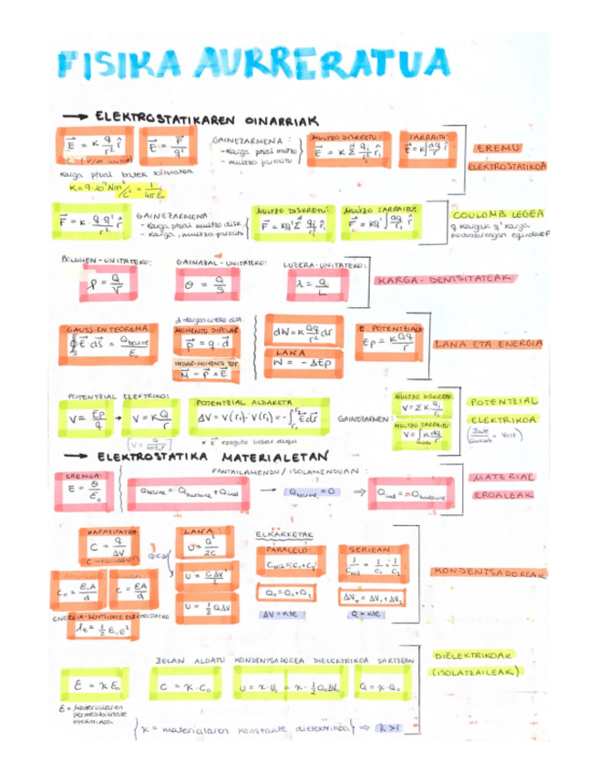 Miniatura del documento Fisika-Aurreratua-FORMULAK.pdf