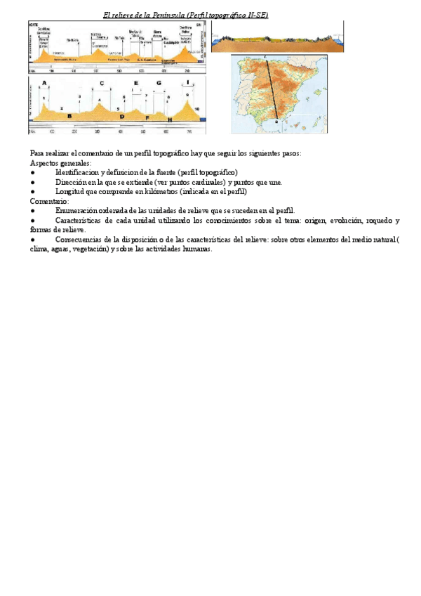 Miniatura del documento Perfil-topografico-N-S-ESPANA.pdf
