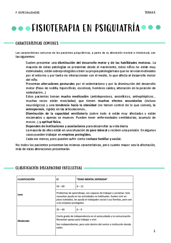 Miniatura del documento FISIOTERAPIA-EN-PSIQUIATRIA-T5.pdf