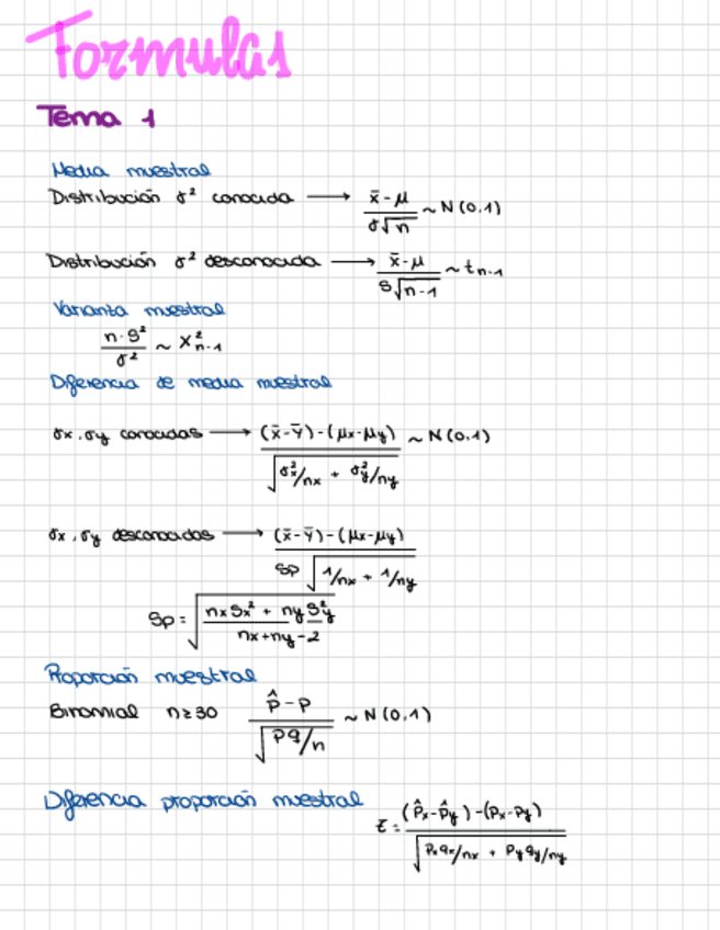 Miniatura del documento Fórmulas estadísticas II.pdf