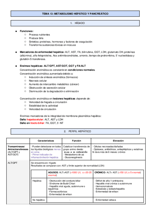 Miniatura del documento TEMA-13-METABOLISMO-HEPATICO-Y-PANCREATICO-1.docx