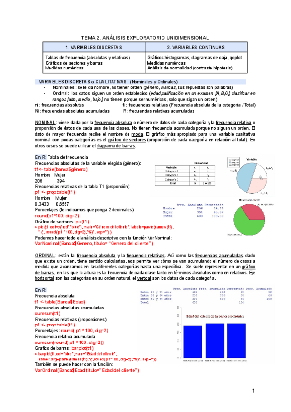 Miniatura del documento APUNTES-1oPARCIAL-COMPLETOS.pdf