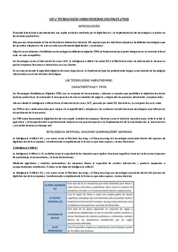Miniatura del documento DIGITALIZACION-RESUMEN-UD-2-Tecnologias-habilitadoras-digitales-THD.pdf