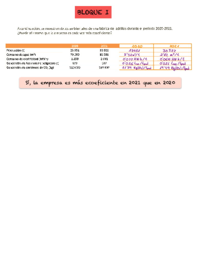 Miniatura del documento Bloque-I.pdf