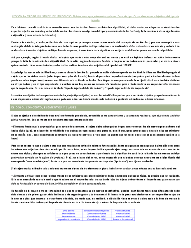 Miniatura del documento Tema-7-Derecho-Penal-I.pdf
