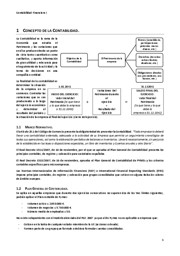 Miniatura del documento Contabilidad-Financiera-I.pdf