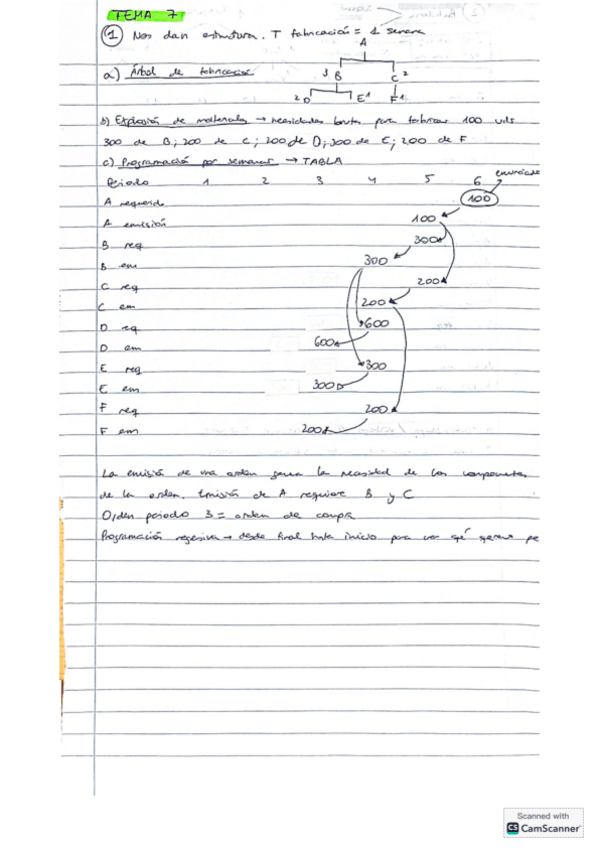 Miniatura del documento Practicas-Tema-7-y-8.pdf