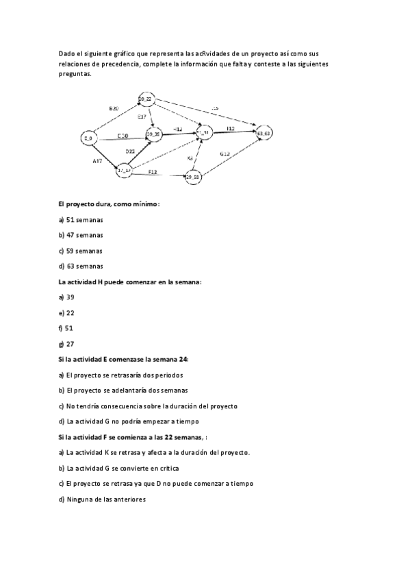 Miniatura del documento TEST-PERT-EXAMEN.pdf