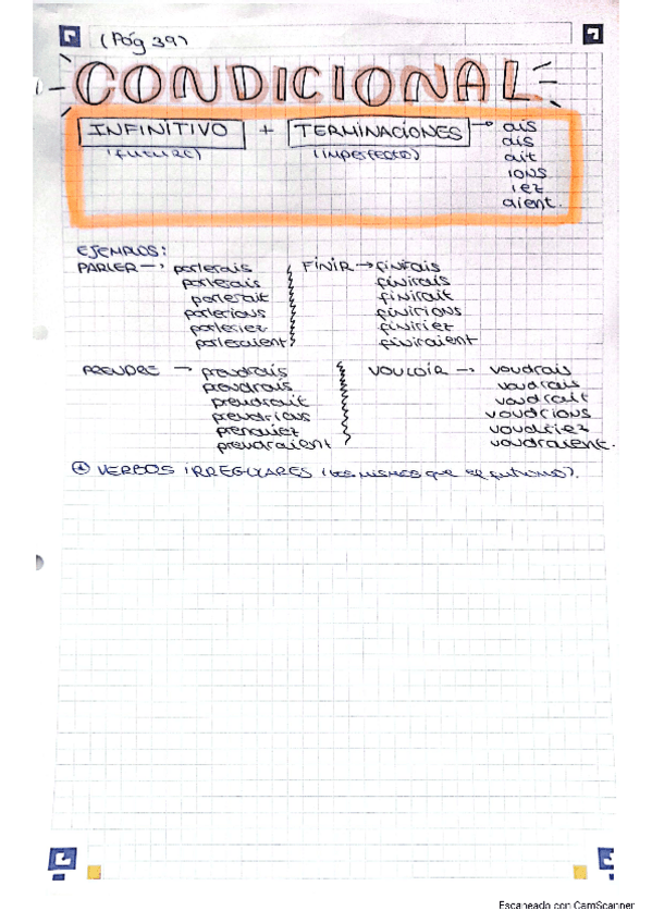 Miniatura del documento condicional-en-frances.pdf
