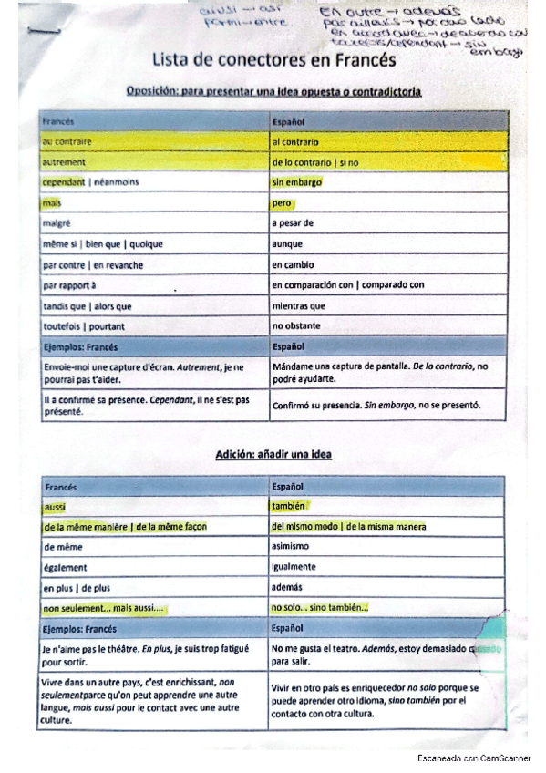 Miniatura del documento conectores-frances.pdf
