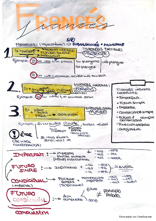 Miniatura del documento Hipotesis-frances.pdf