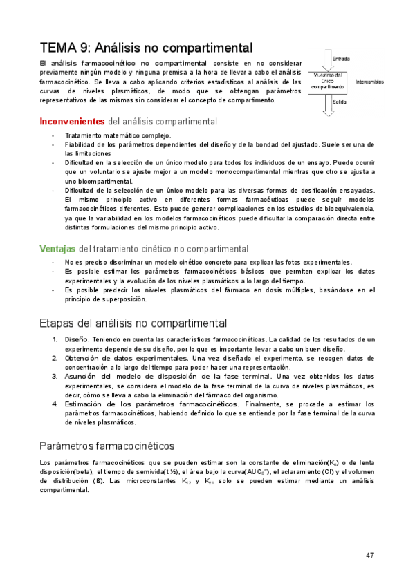 Miniatura del documento TEMA-9-Analisis-no-compartimental.pdf