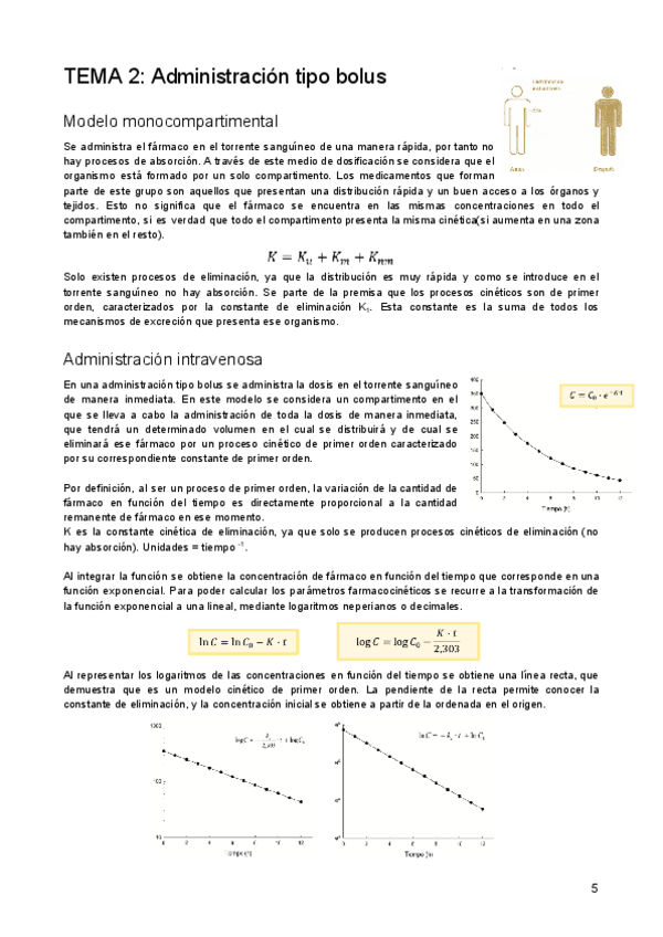 Miniatura del documento TEMA-2-Administracion-tipo-bolus.pdf