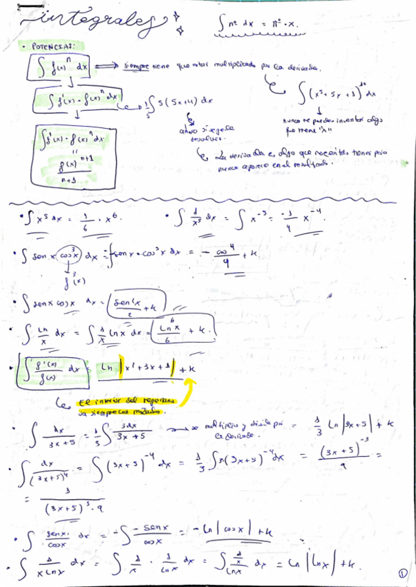 Miniatura del documento T8_RESUMEN_CALCULO_DIFERENCIAL_INTEGRALES_MAT_I.pdf