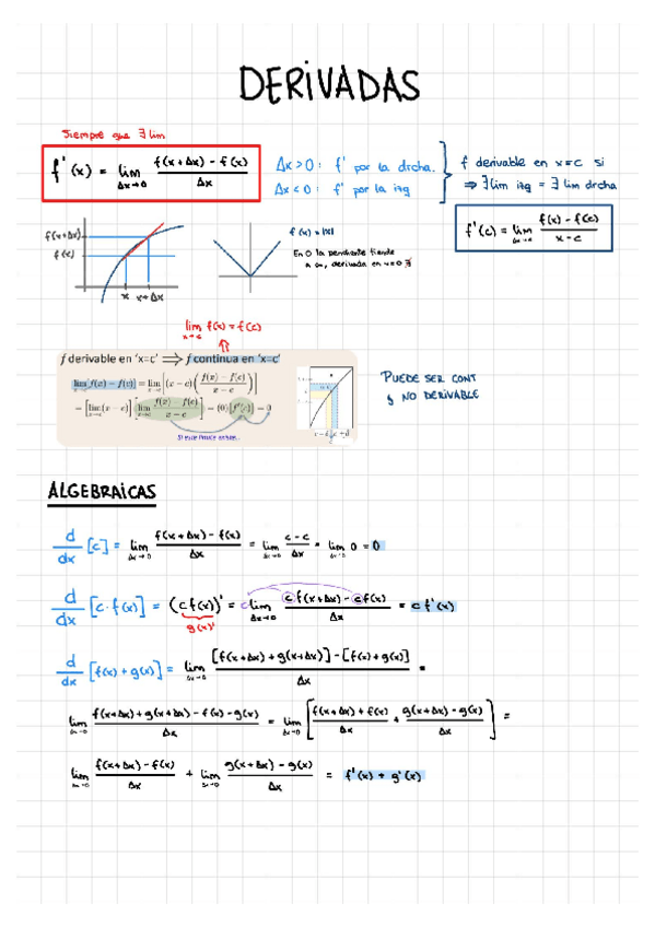 Miniatura del documento Derivadas.pdf
